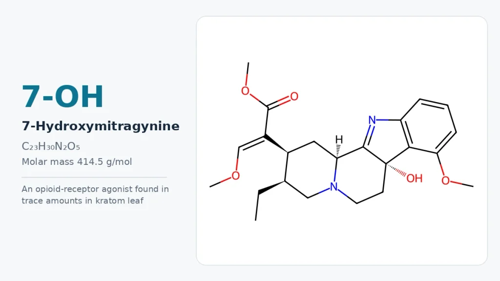 7-OH Withdrawal from the molecular structure of 7-hydroxymitragynine (7-OH), chemical formula C23H30N2O5.